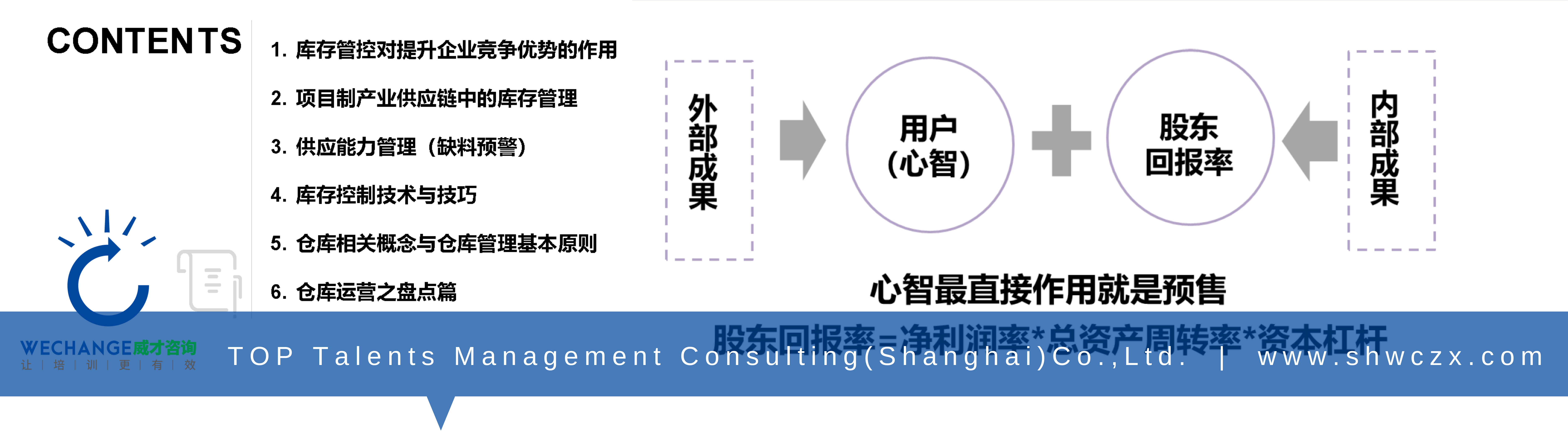 ? 有效產出提升計劃：搭建基于產品生命周期的品類進銷存管理體系，擴大有效產出。 ? 運營成本優(yōu)化計劃：搭建品類毛利、庫存監(jiān)測管理系統(tǒng)，優(yōu)化上下游庫存成本。